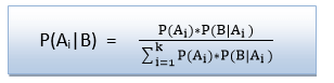 Bayes theorem in Artificial intelligence