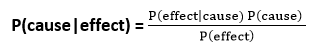 Bayes theorem in Artificial intelligence