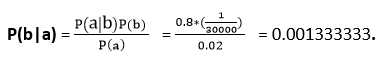 Bayes theorem in Artificial intelligence