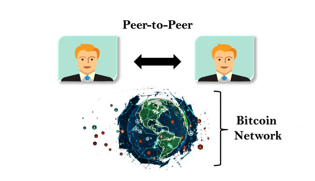 Key Concepts of Bitcoin