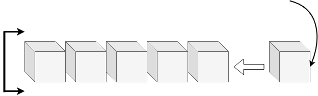 Role of Bitcoin Miners