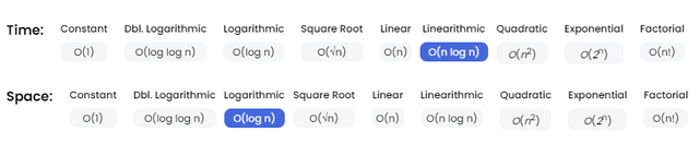 quick-sort