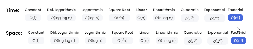 Find-all-the-Permutations-of-a-String