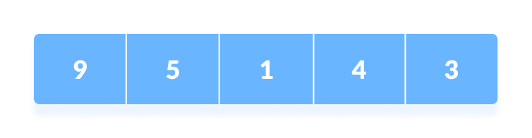 Insertion Sort Steps