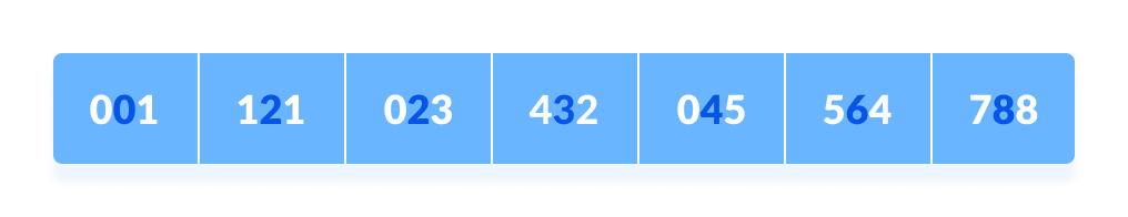 Radix Sort Step