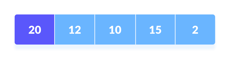 Selection Sort Steps