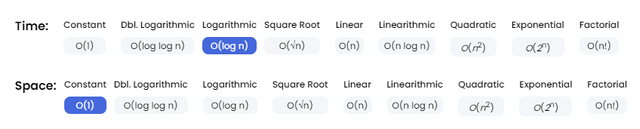 What-is-Fibonacci-Search-technique