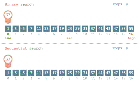 binary-search