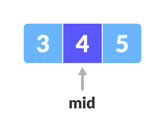 mid element Binary Search