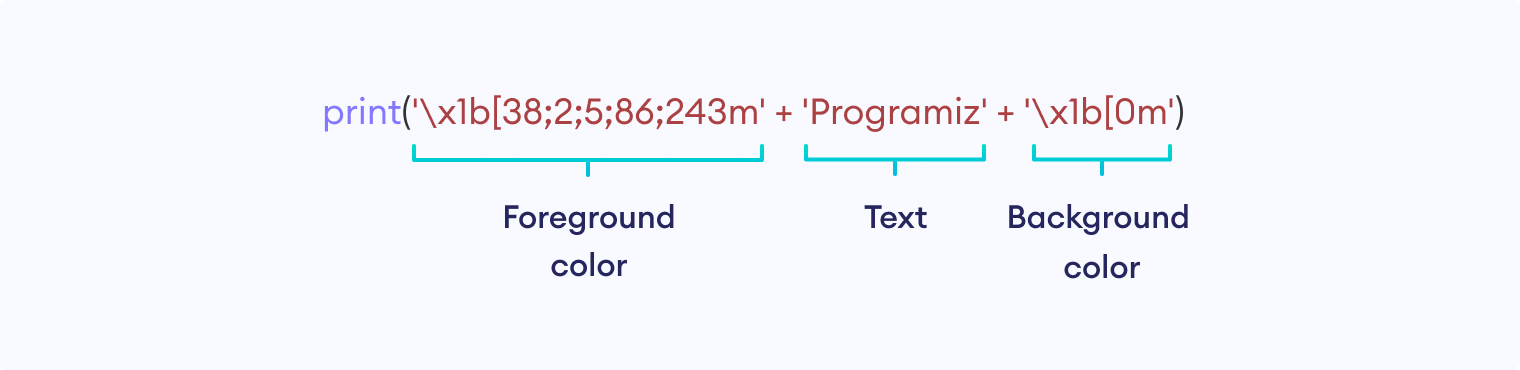 Code for colored terminal
