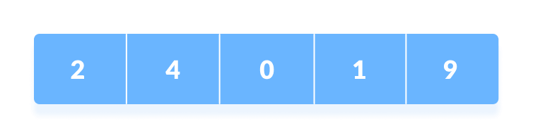 Linear Search Array Initial array