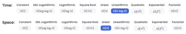 merge-sort