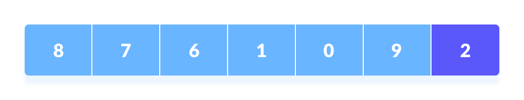 Selection of rightmost element Quick Sort Steps