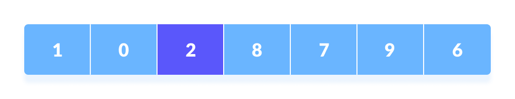pivoting Quick Sort Steps