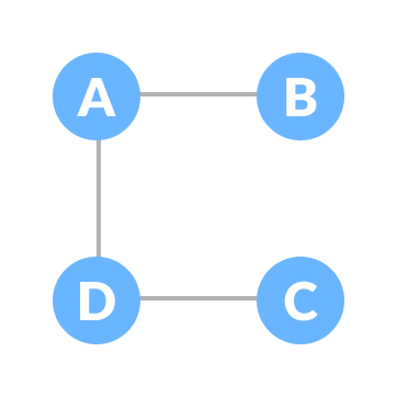 example of spanning tree spanning tree