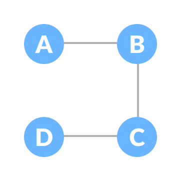 example of spanning tree spanning tree