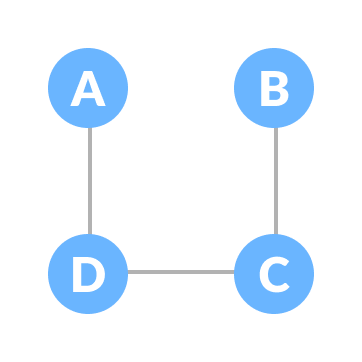 example of spanning tree spanning tree