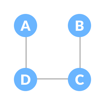 spanning tree