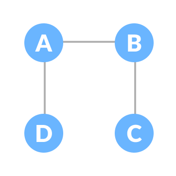 spanning tree