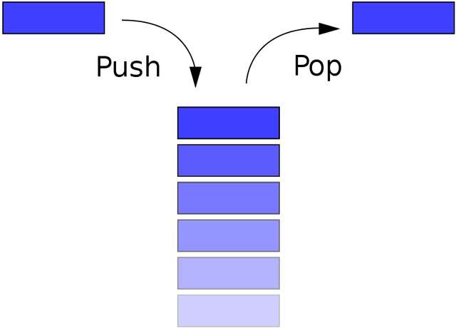 stack-illustration