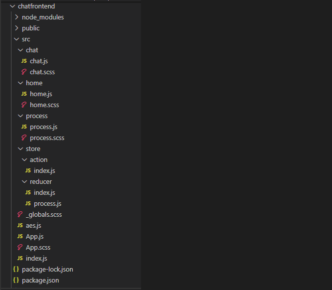 frontend folder structure