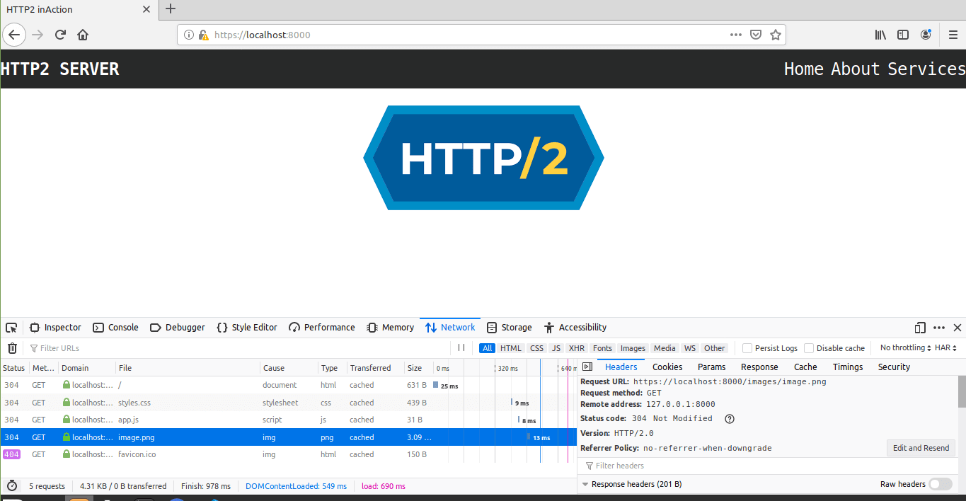 http-version