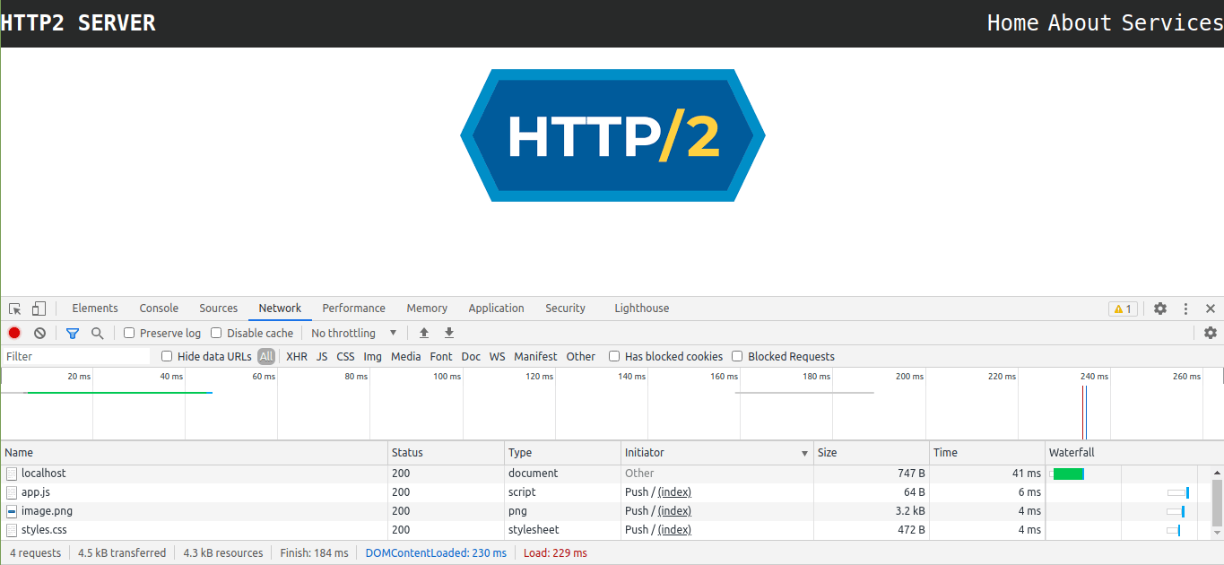 http-push