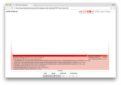 Clinic’s flame graph shows that server.on is the bottleneck