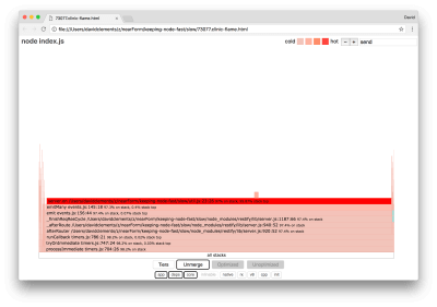 Flame graph has two small blocks highlighted which represent HTTP processing function