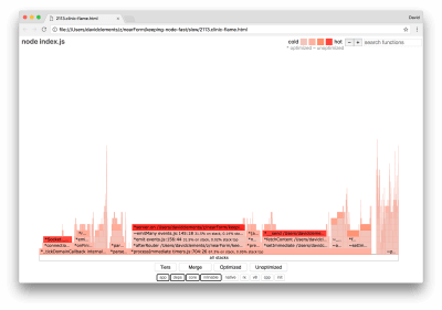 Flame graph still shows server.on as the bottleneck, but a smaller bottleneck