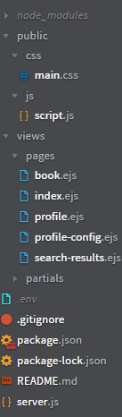 Node.js File Structure