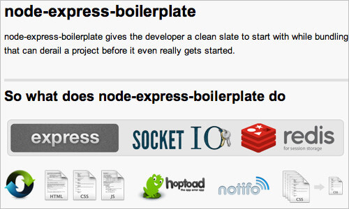 Node Express Boilerplate